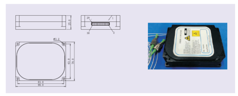 YEDFA-CA-EM-A/B/C EDFA Modules