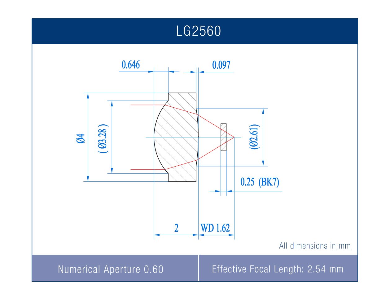 LG2560VA Precision Molded Aspheric Lens