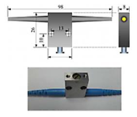 (PM)VOA Variable Optical Attenuators