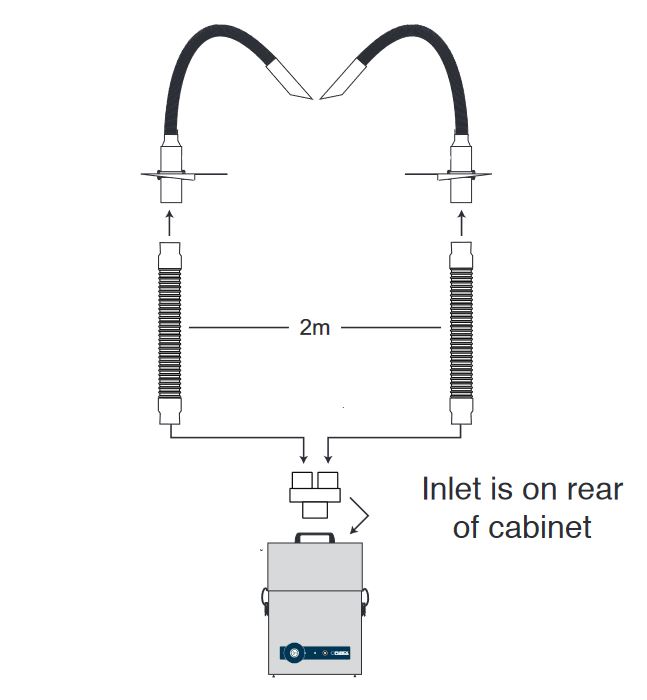 072145 FumeCube MAX 38 mm dual arm fume extraction system