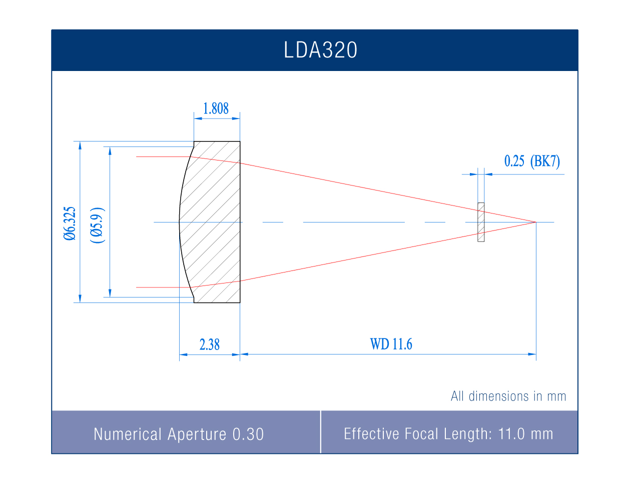 LDA320VB Precision Molded Aspheric Lens