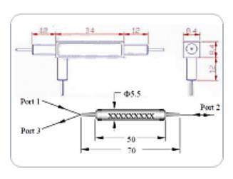 PICIR Fiber Optic Circulators