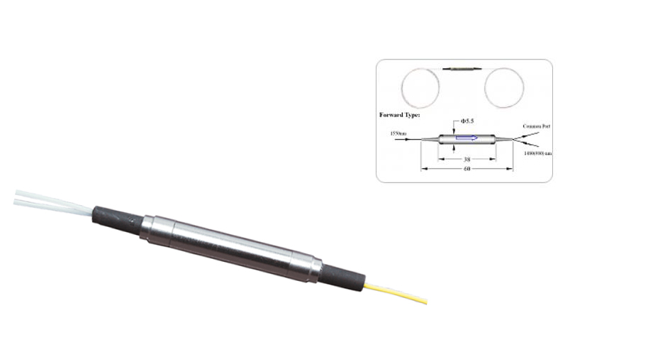 Fiber Optic Circulators