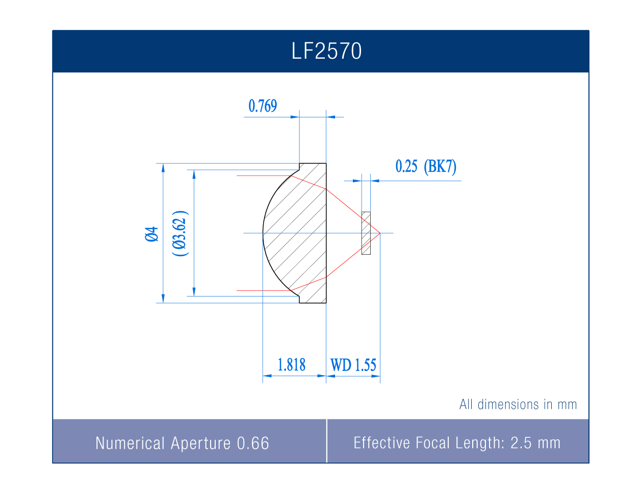 LF2570VA Precision Molded Aspheric Lens GH Optics