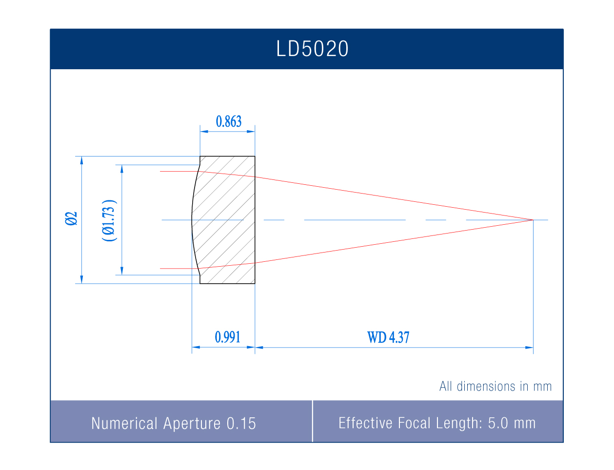 LD5020VA Precision Molded Aspheric Lens