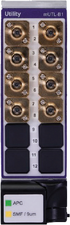 mUTL-C1 MAP Benchtop Passive Optical Modules