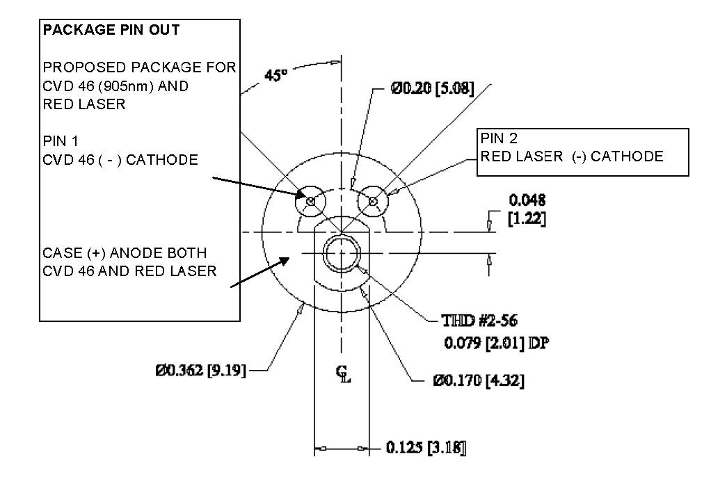 CVDR 46650-TO5T Dual Aiming Laser