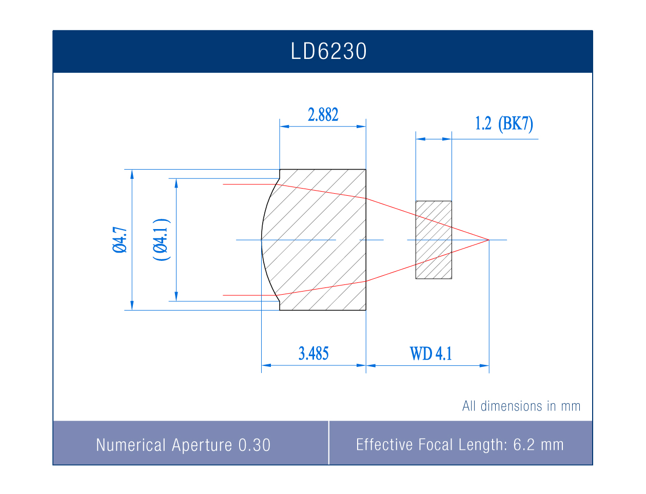 LD6230VB Precision Molded Aspheric Lens