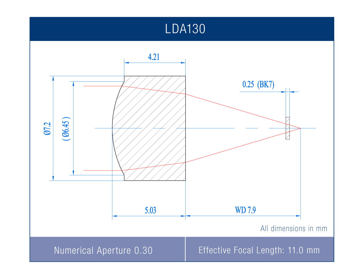 LDA130VB Precision Molded Aspheric Lens