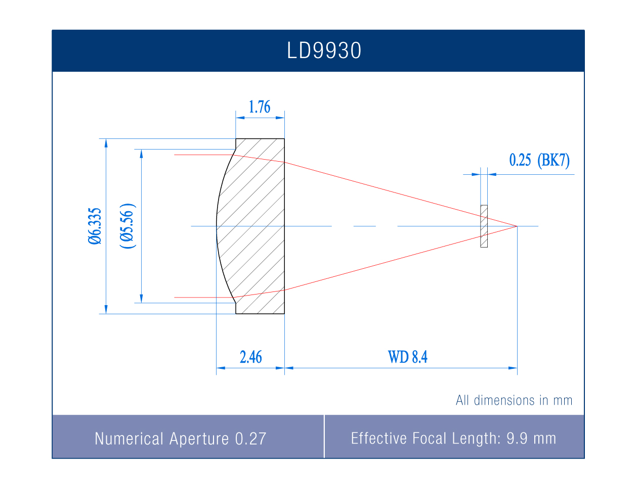 LD9930VB Precision Molded Aspheric Lens