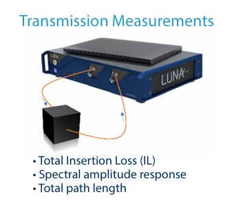 LWA 7601-C Lightwave Analyzer C Band