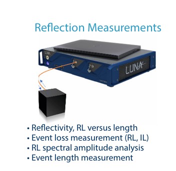 LWA 7601-C Lightwave Analyzer C Band