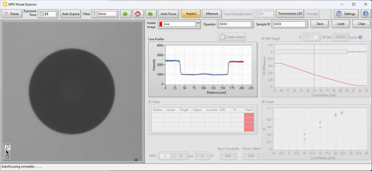 MPX-1A Encircled Flux Meter
