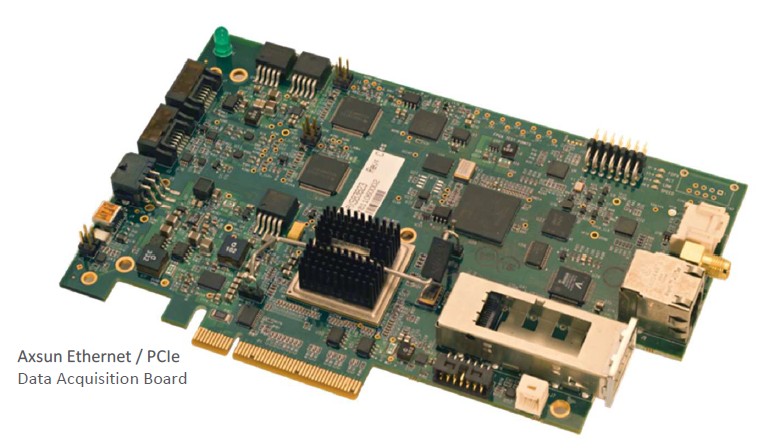 OCT Data Acquisition Boards