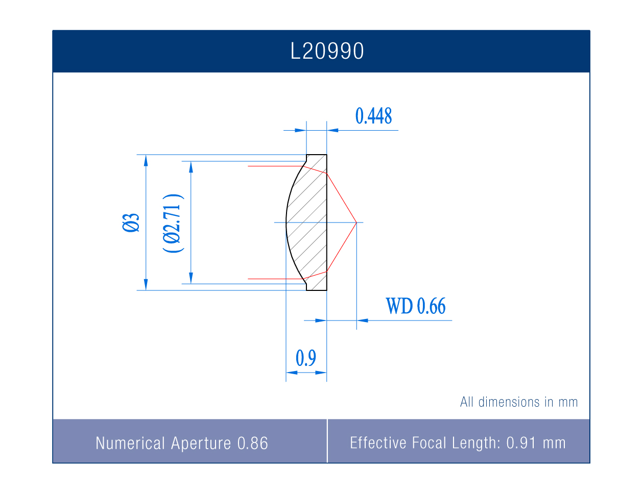 L20990RA Precision Molded IR Aspheric Lens