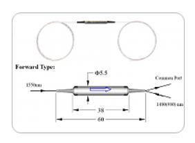 (H)PMCIR Fiber Optic Circulators