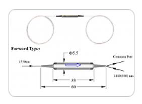 (H)PMCIR Fiber Optic Circulators (H)PMCIR Fiber Optic Circulators
