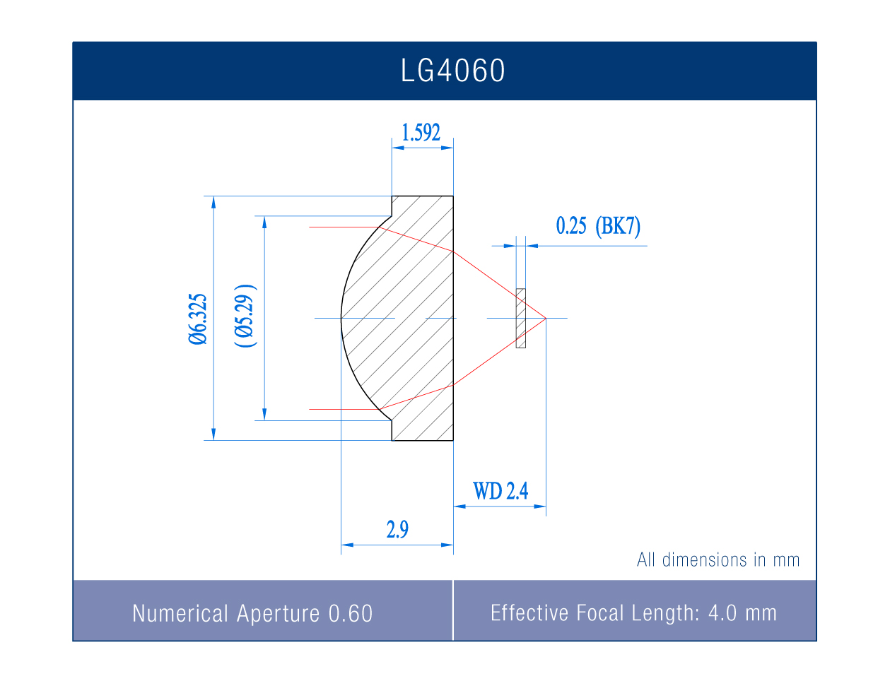 LG4060VA Precision Molded Aspheric Lens