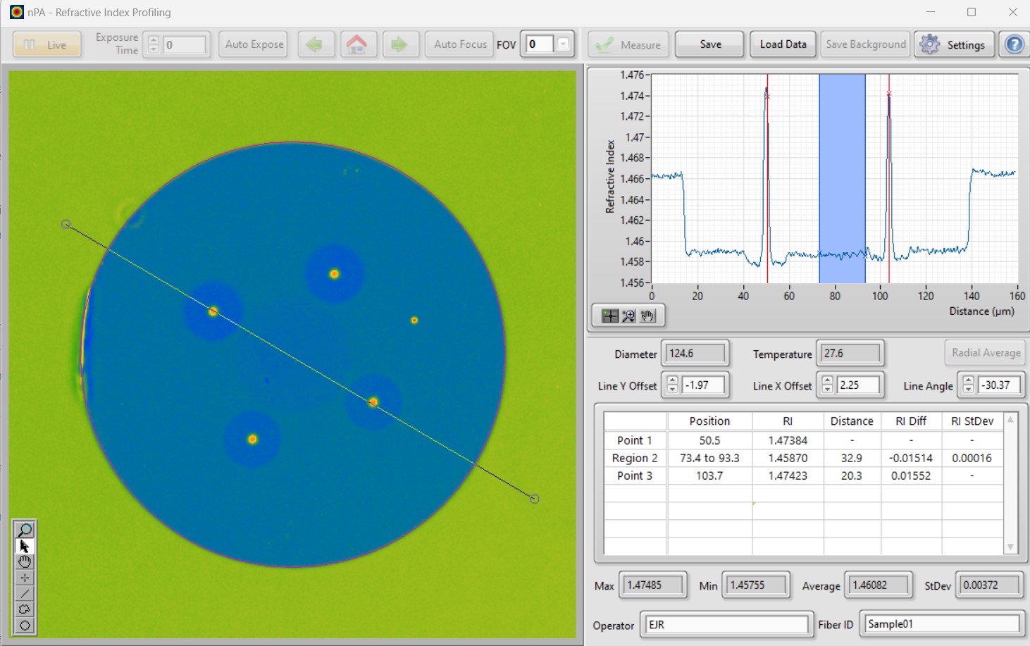 nPA-600 Refractive Index Profiler