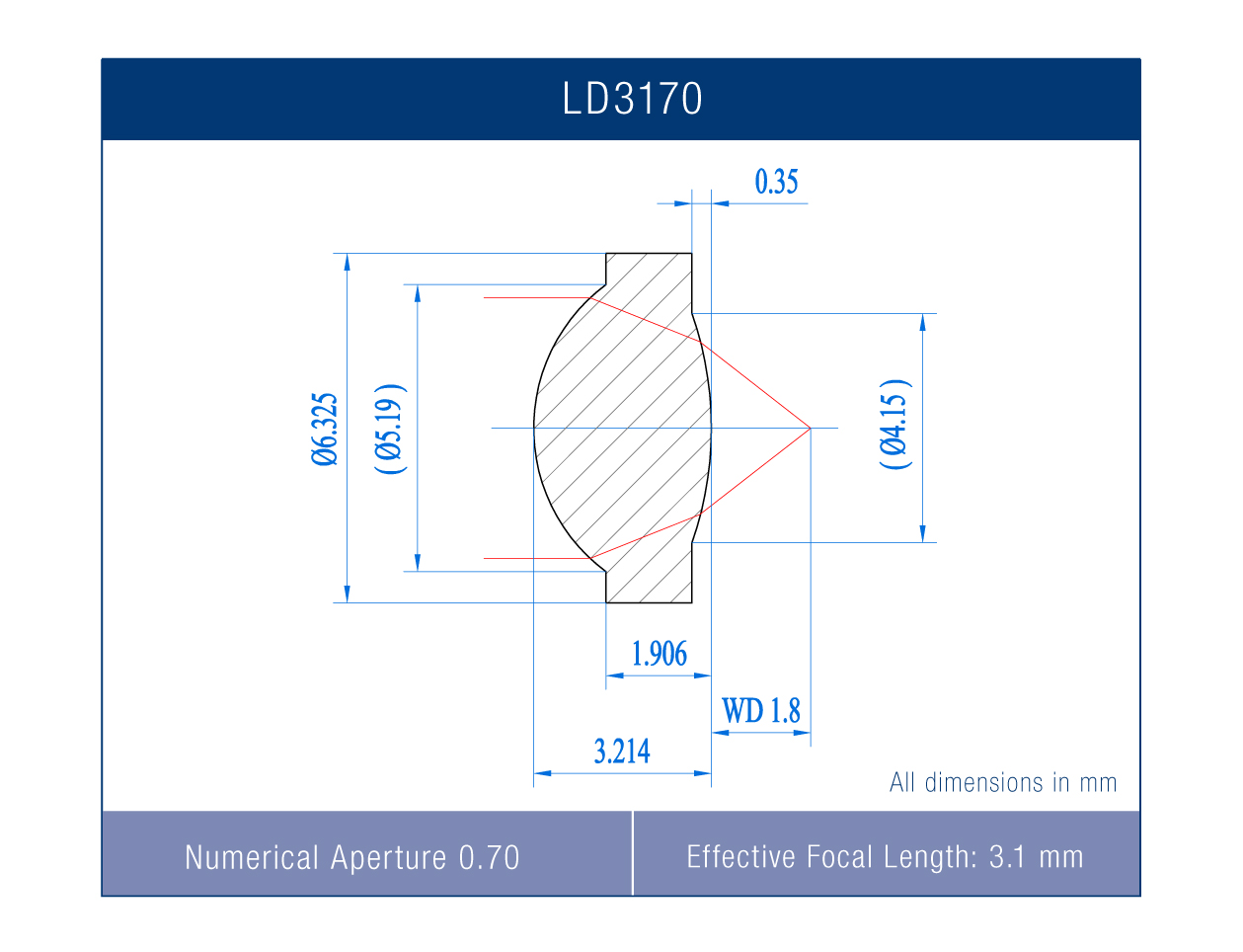 LD3170VQ Precision Molded Aspheric Lens LD3170VQ Precision Molded Aspheric Lens