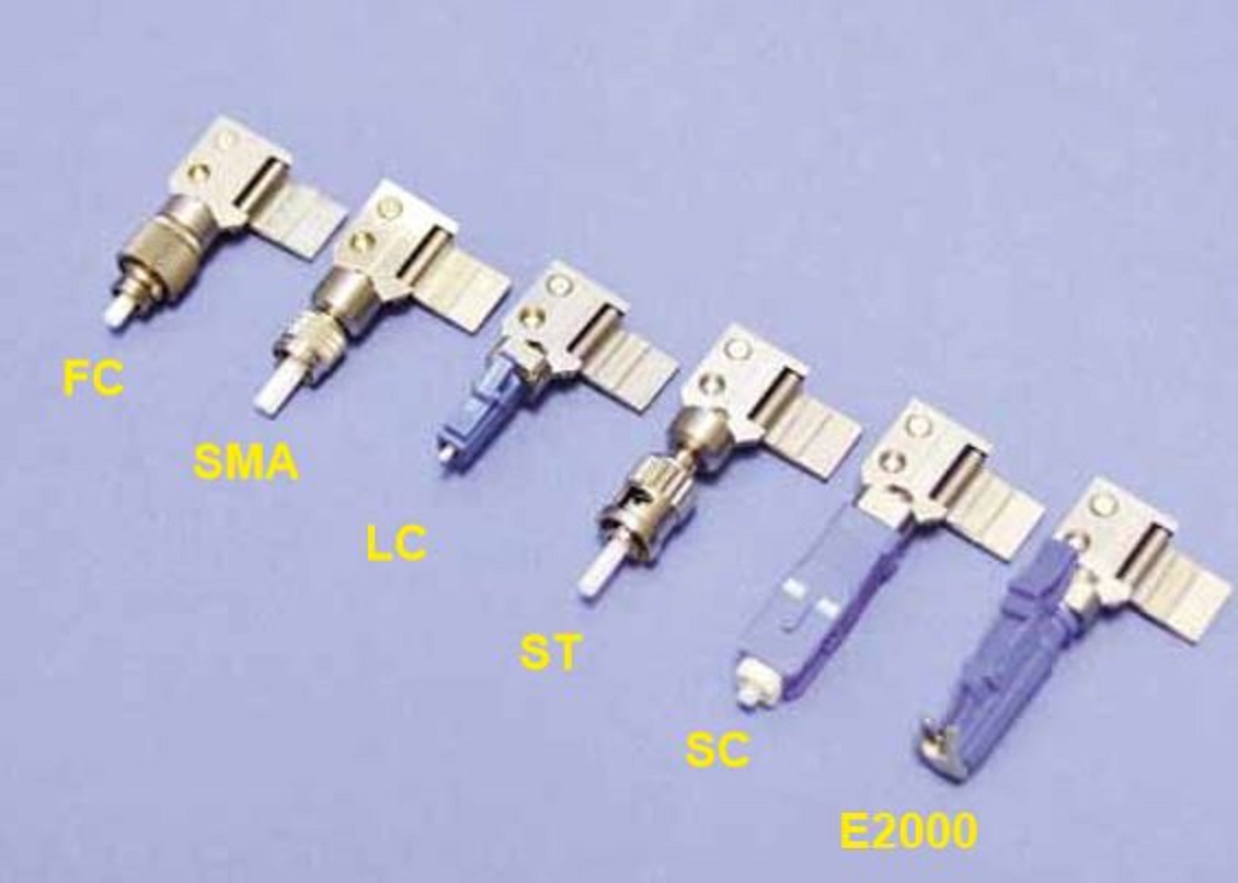 BARE Fiber Adapters BARE Fiber Adapters