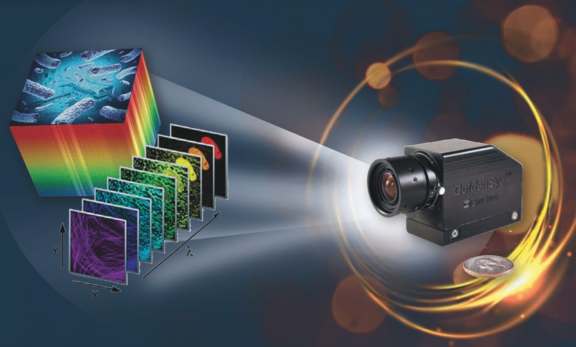 GoldenEye™ Snapshot Hyperspectral Imager