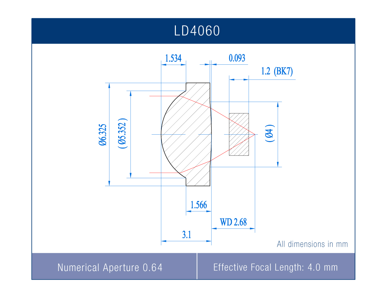 LD4060VQ Precision Molded Aspheric Lens LD4060VQ Precision Molded Aspheric Lens