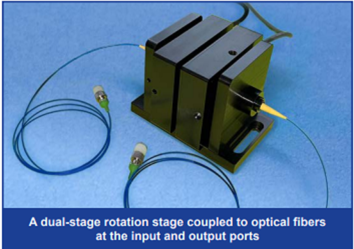 High Resolution Motorized Polarization Controllers