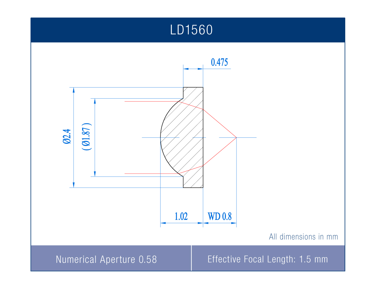 LD1560VA Precision Molded Aspheric Lens