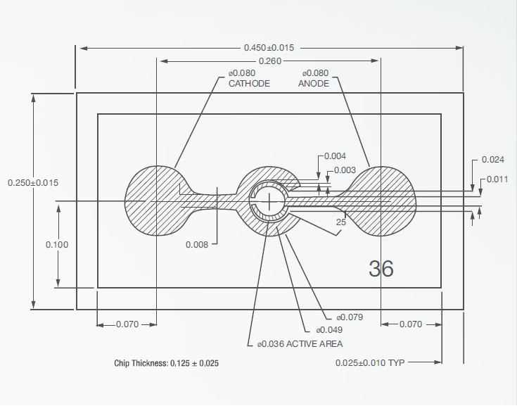 FCI-InGaAs-36C InGaAs Photodiodes