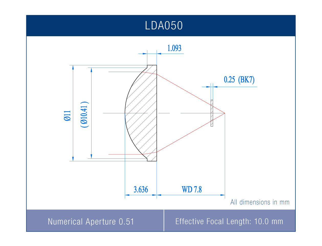 LDA050VB Precision Molded Aspheric Lens