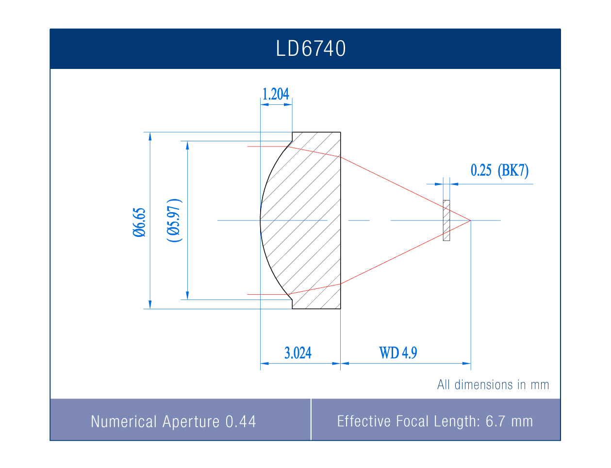 LD6740VA Precision Molded Aspheric Lens