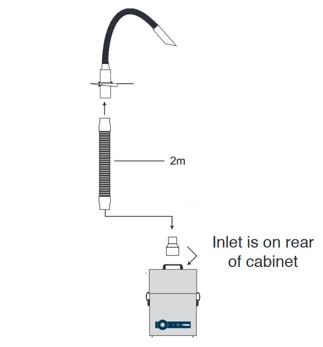 072143 FumeCube MAX 38 mm single arm fume extraction system