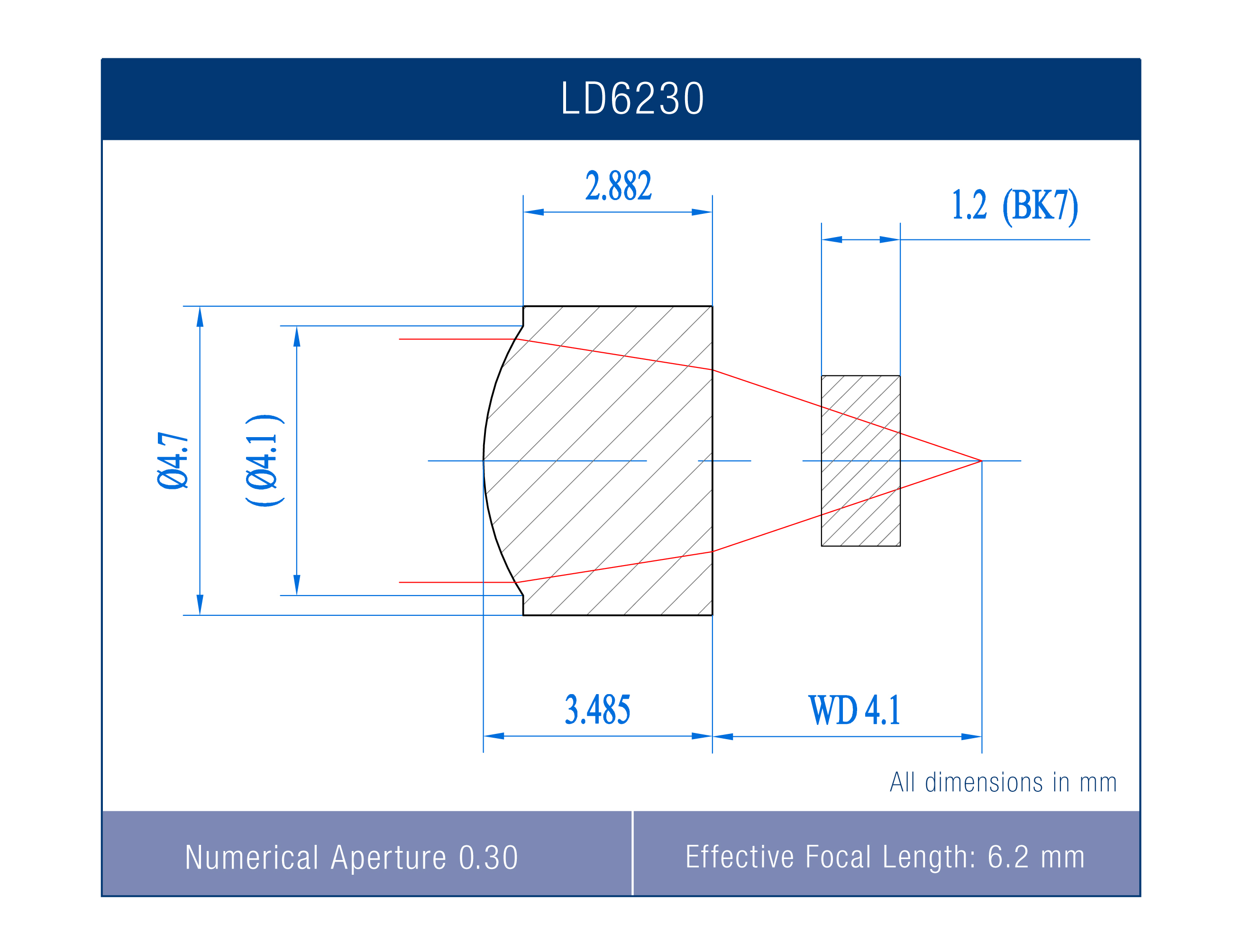 LD6230VB Precision Molded Aspheric Lens EFL 6.20 nm; NA 0.30; CA 3.70 nm; OD 4.70 nm; VB Coating