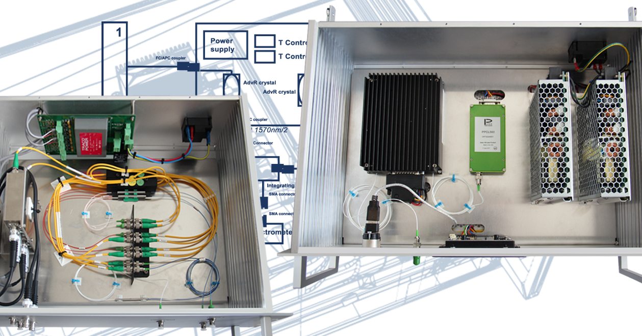 Optical Racks AMS Technologies