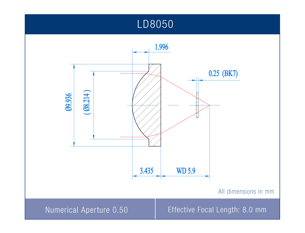 LD8050VQ Precision Molded Aspheric Lens