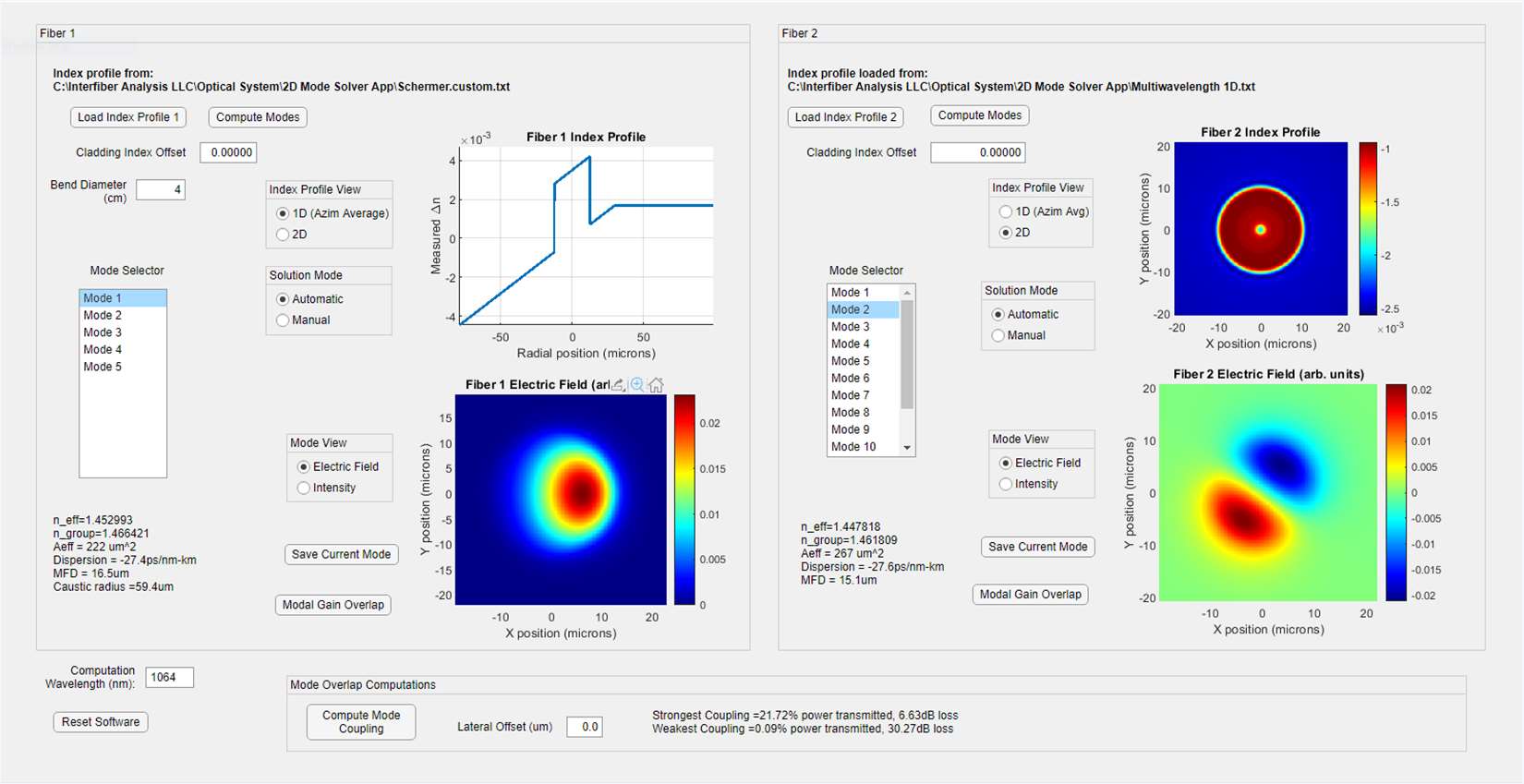 2D Mode Solver Software